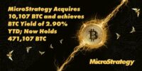 MicroStrategy has acquired 10,107 BTC